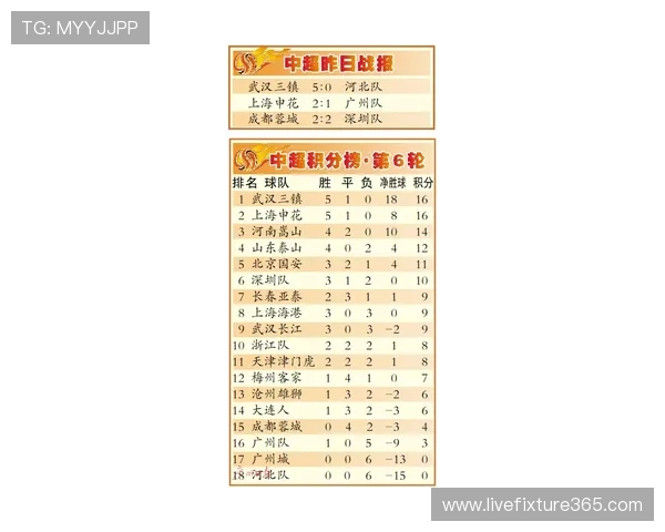 波胆赛后怎么结算 避坑防骗看懂数字高频玩法