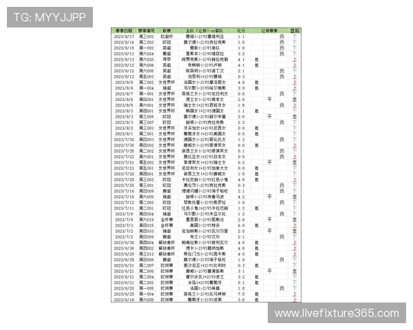 玩球直播官方彩票高频玩法避坑防骗指南