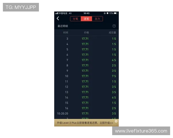 正规买波胆网站避坑指南数字高频玩法防骗揭秘