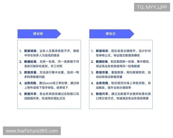 抓冷门波胆思路避坑指南数字高频玩法防骗